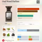 Tom Ford Oud Wood (Versão Árabe) - Imagem 6