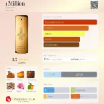 One Million - Imagem 4