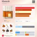 Lattafa Khamrah - Imagem 7